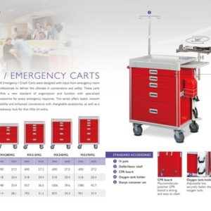 Emergency-Carts